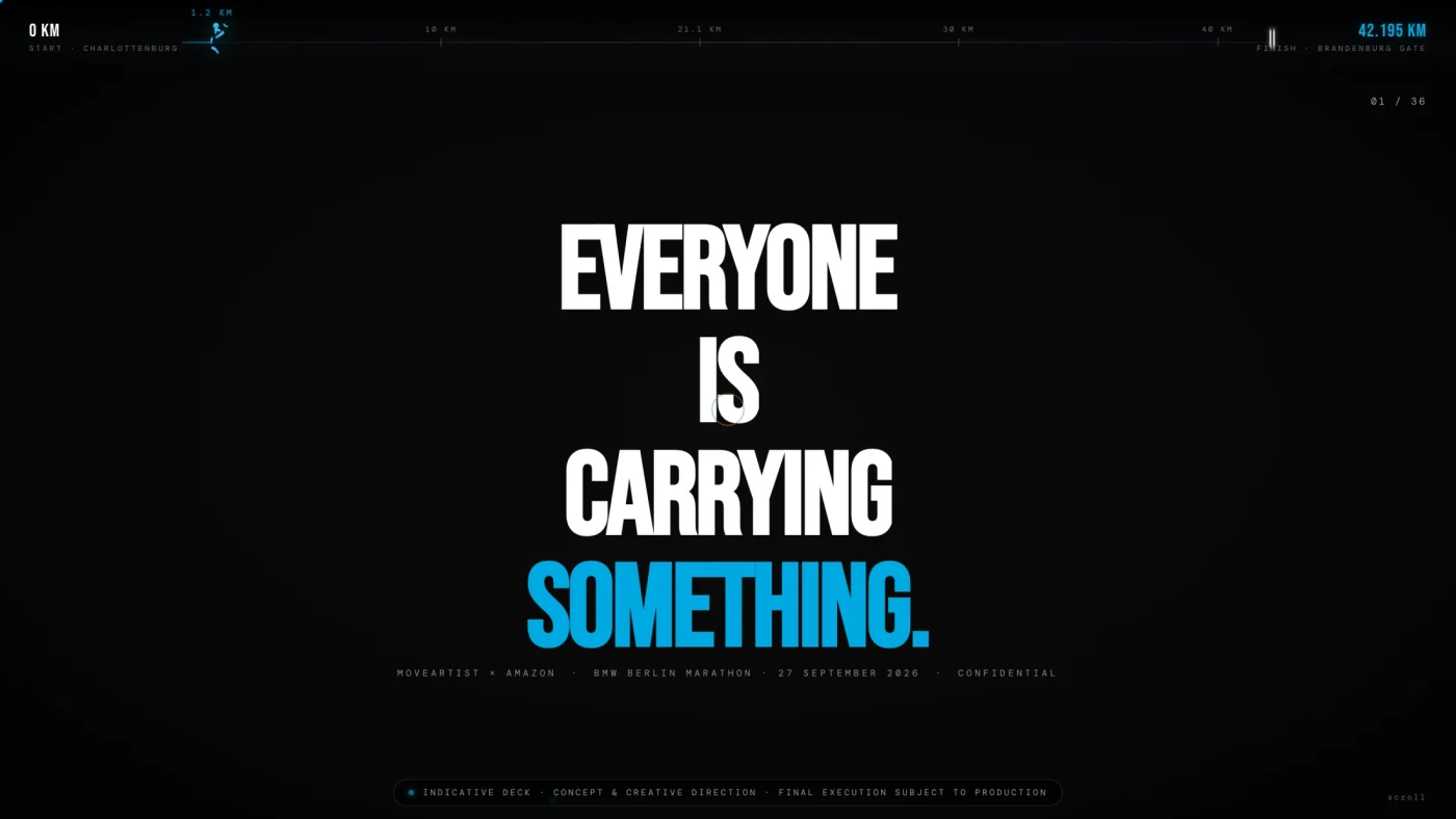 Amazon DELIVERED · BMW Berlin Marathon pitch deck