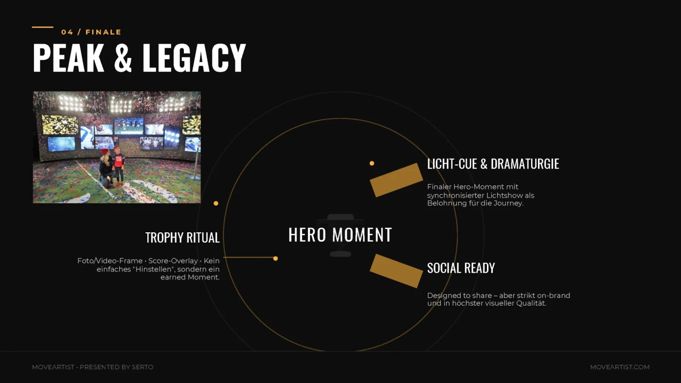 NFL Germany Munich Game Week Hub pitch deck slide